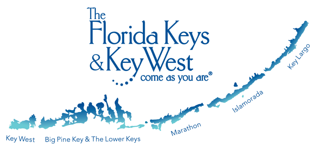 florids keys